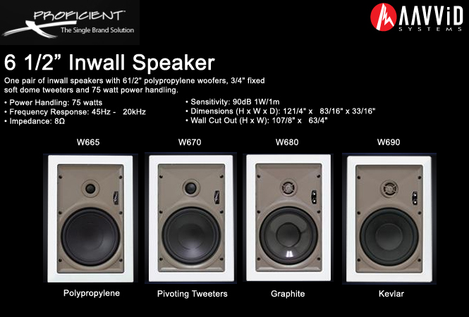 proficient audio rock speakers